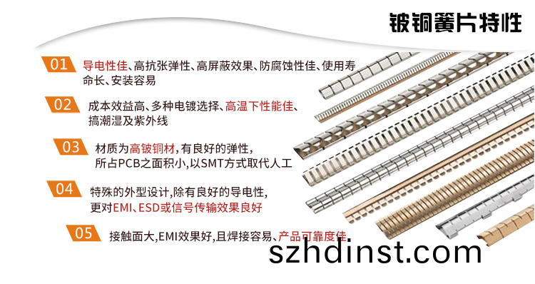 折捲式係列EMS-97-515