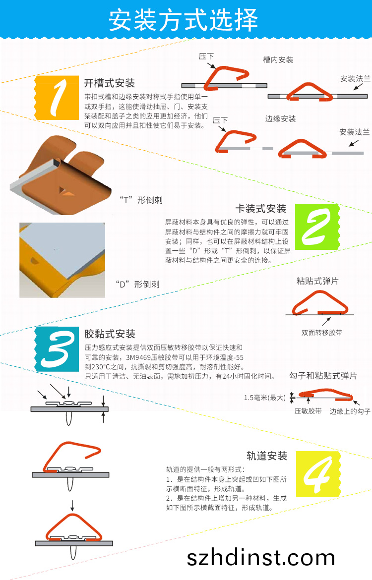 折捲(juan)式(shi)係列(lie)EMS-97-521