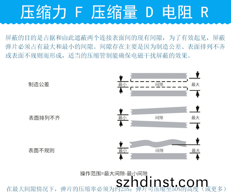 折(zhe)捲(juan)式(shi)係(xi)列(lie)EMS-97-521