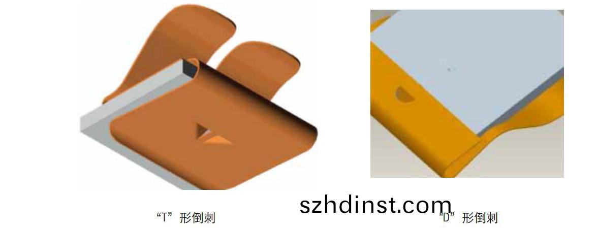 易密斯卡裝式鈹(pi)銅(tong)簧片