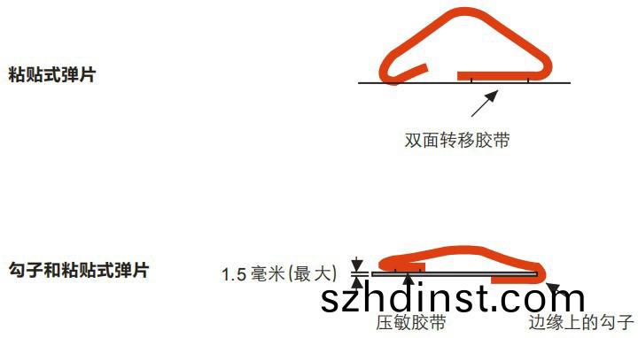 膠粘式鈹銅簧片