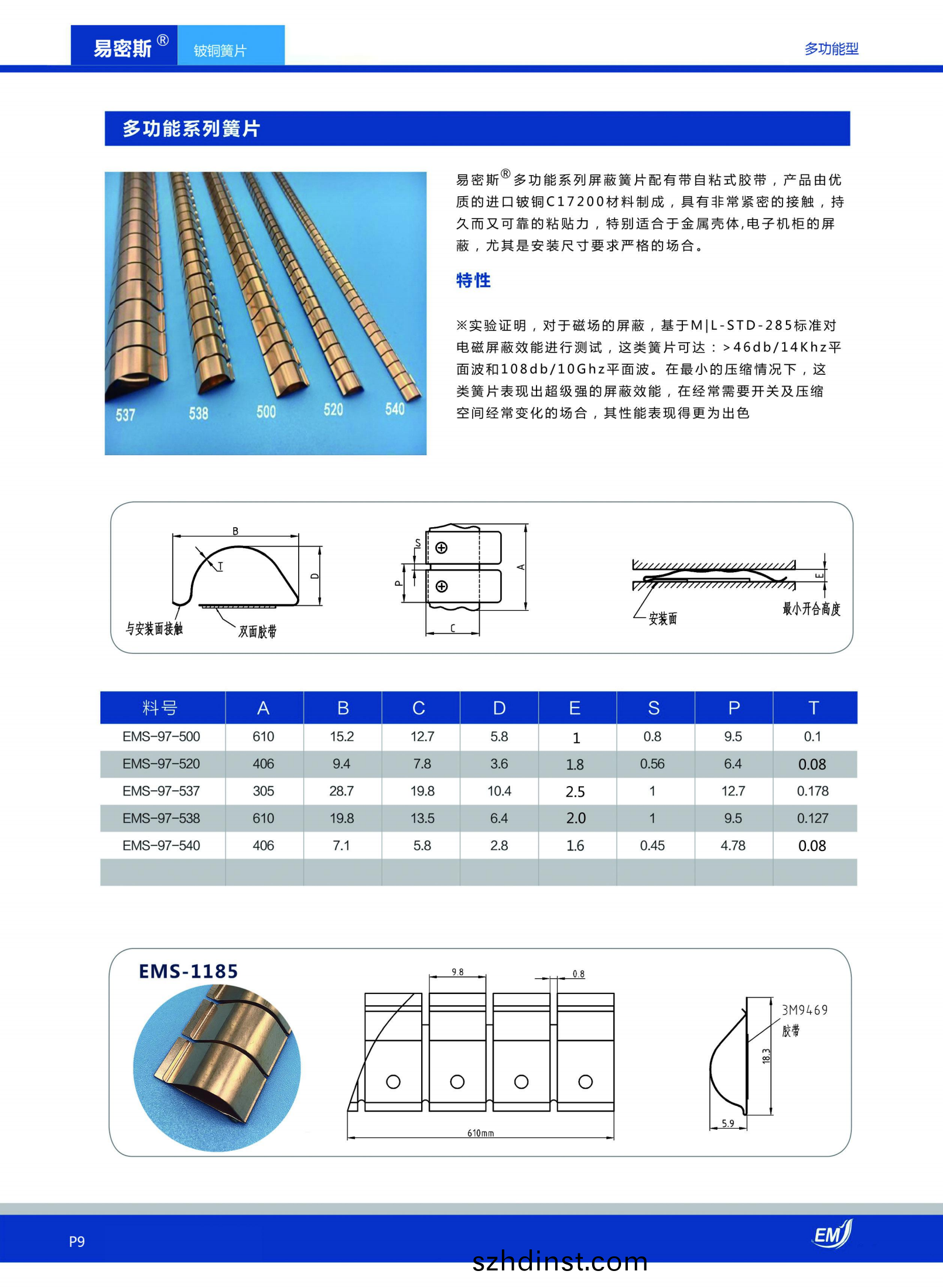易密斯多功能式鈹銅簧片